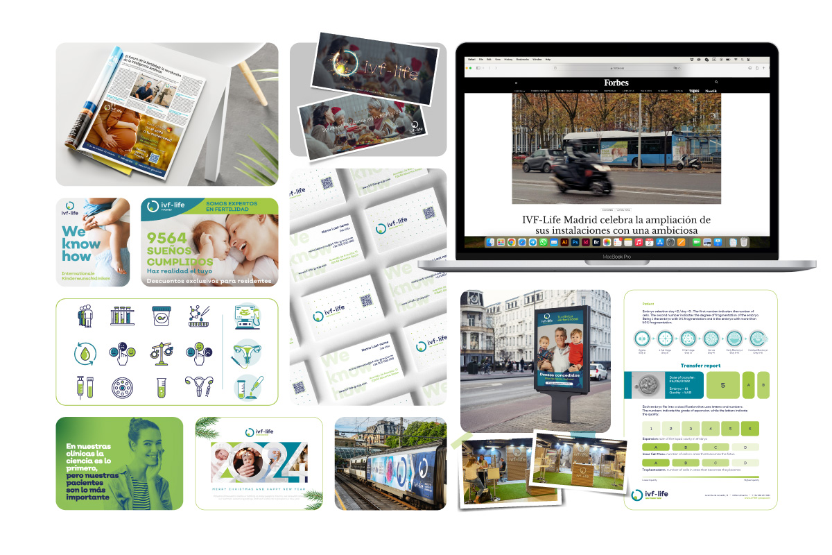 Full Support monthly package with design, content, and digital marketing