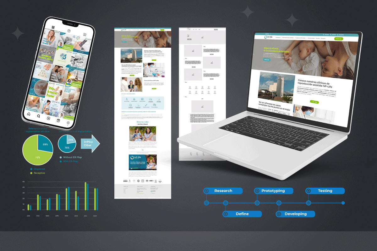 Website design, Mobile App, UI/UX design by YOUproduction Creative Studio